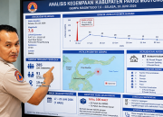 Sebanyak 285 Jiwa di Parimo Terdampak Gempa